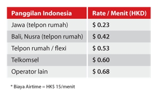 pangilan indonesia pangilan indonesia